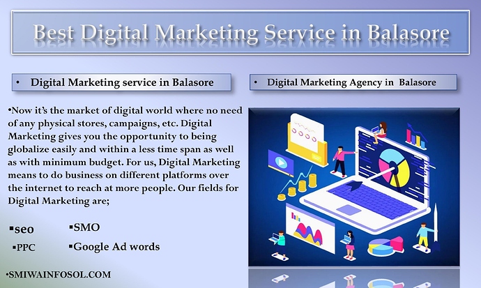 Digital Marketing in Balasore
