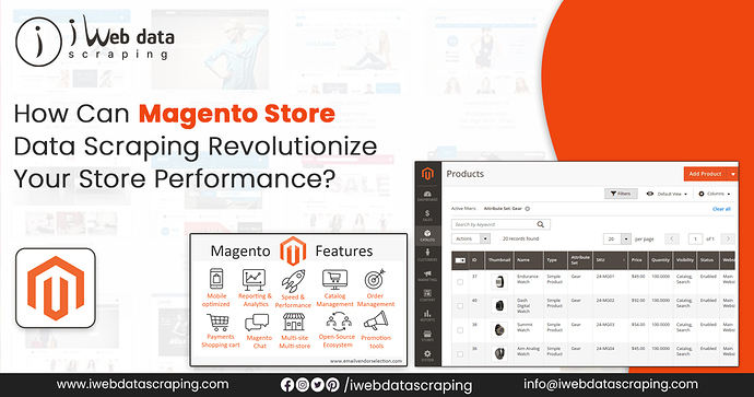 How-Can-Magento-Store-Data-Scraping-Revolutionize-Your-Store-Performance